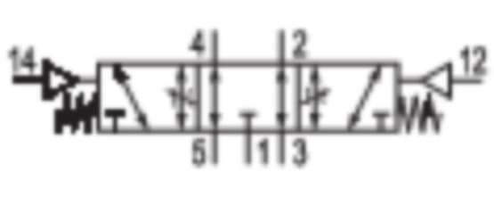 Product image Technische Abbildung von Aventics 5814531000