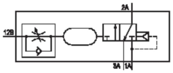 Product image Technische Abbildung von Aventics 5510250100