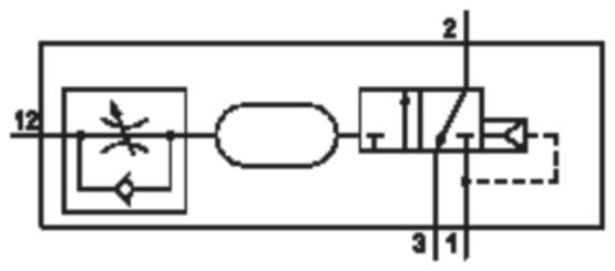Product image Technische Abbildung von Aventics 5510260100