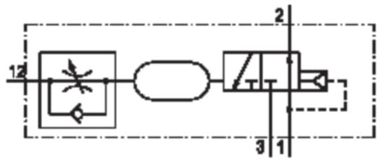 Product image Technische Abbildung von Aventics 5510261100