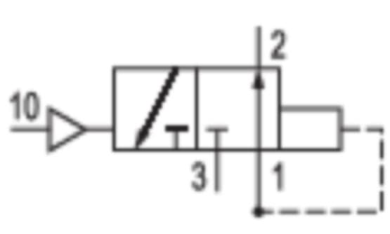 Product image Technische Abbildung von Aventics 5511100000