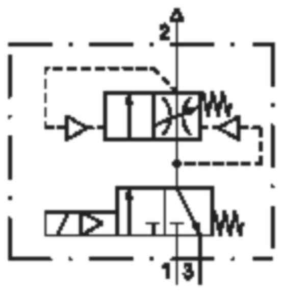 Product image Technische Abbildung von Aventics 0821300955