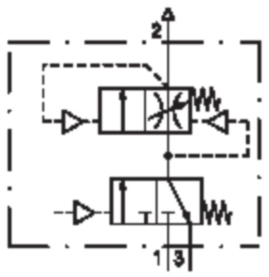 Product image Technische Abbildung von Aventics R412006276