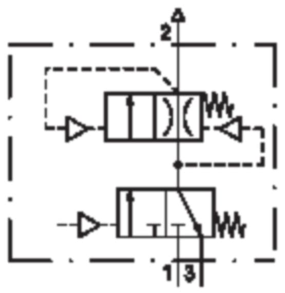 Product image Technische Abbildung von Aventics 0821300954