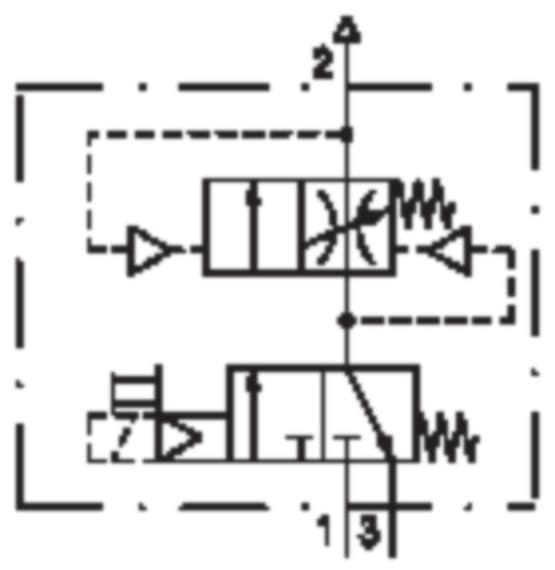 Product image Technische Abbildung von Aventics R412010484