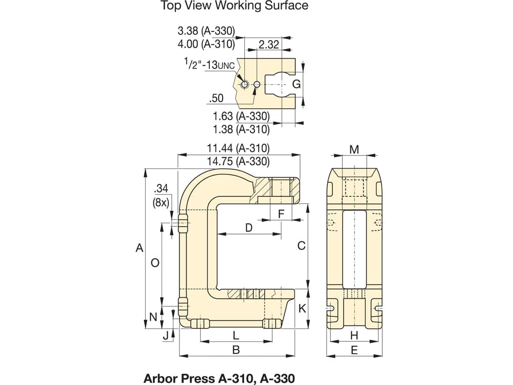 Product image Abbildung 4 von Enerpac A310