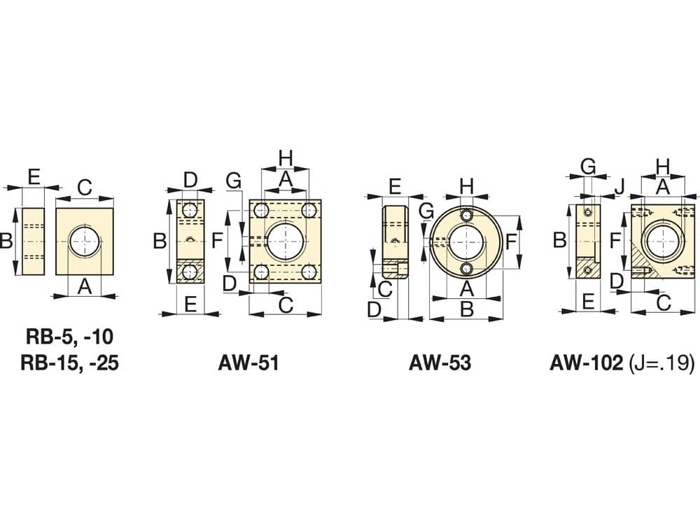 Product image Abbildung 2 von Enerpac RB25