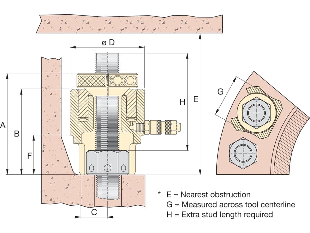 Product image Abbildung 4 von Enerpac EAJ2LC