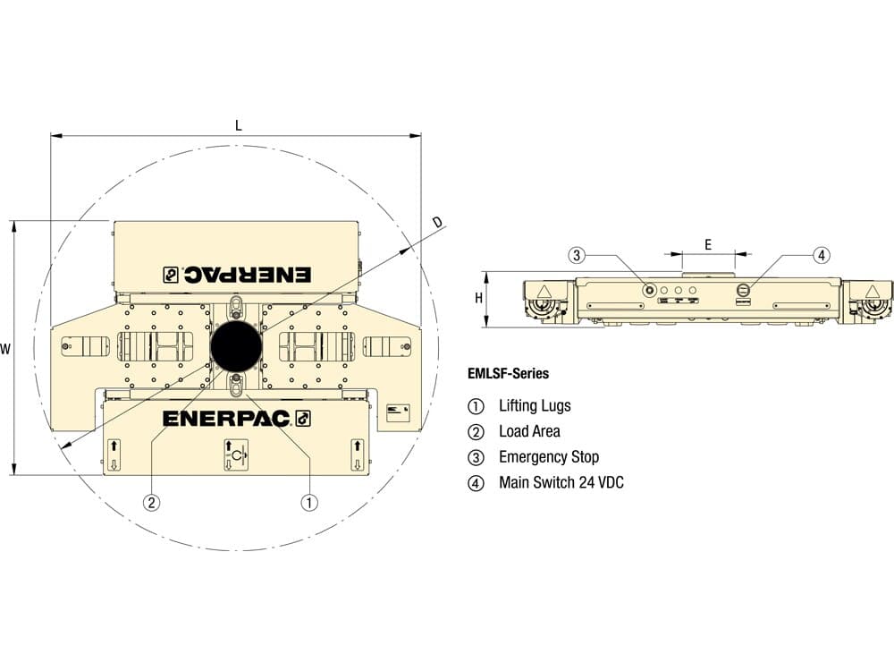 Product image Abbildung 2 von Enerpac EMLSF15