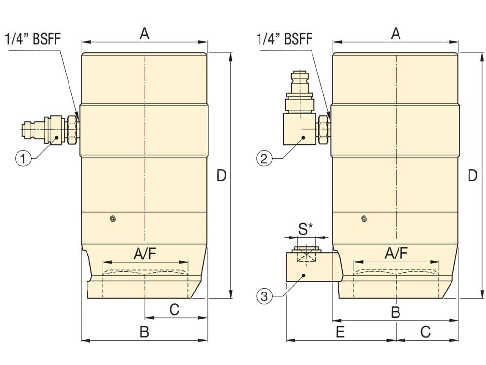Product image Abbildung 3 von Enerpac FTR751010S