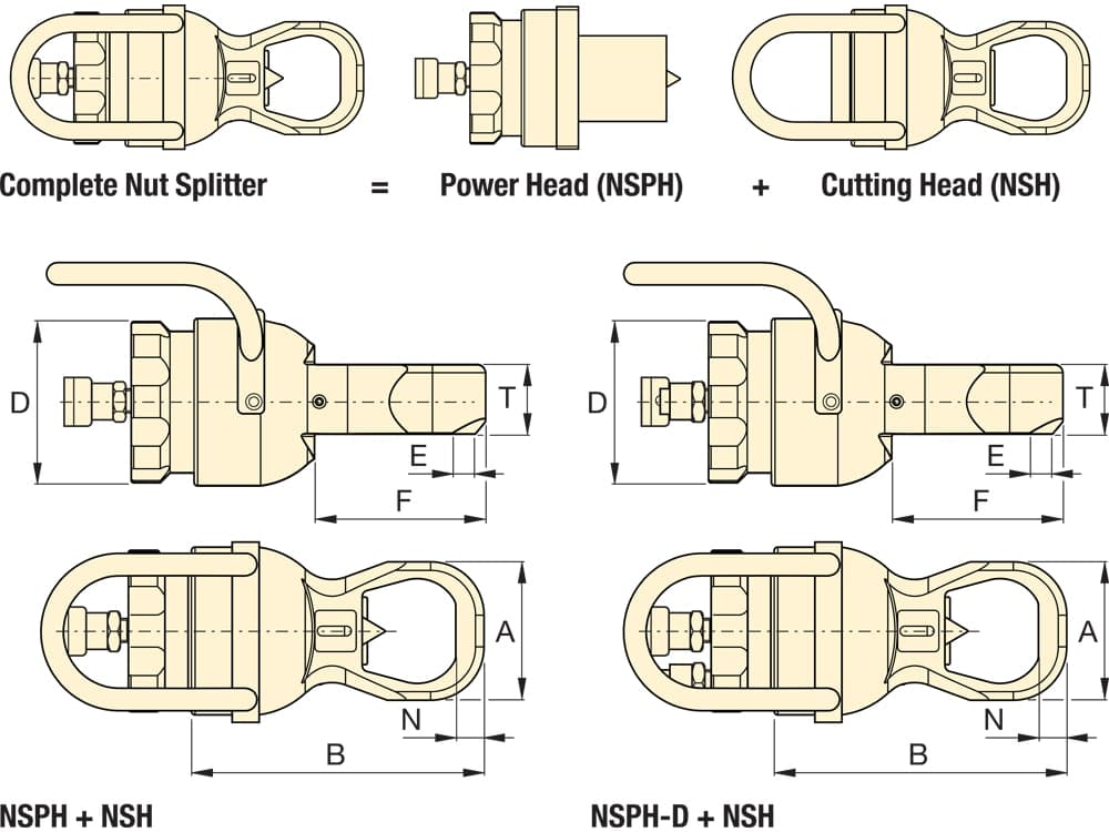 Product image Abbildung 2 von Enerpac NSH34