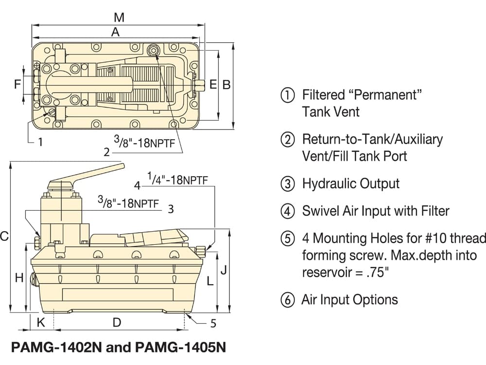 Product image Abbildung 4 von Enerpac PAMG1402N