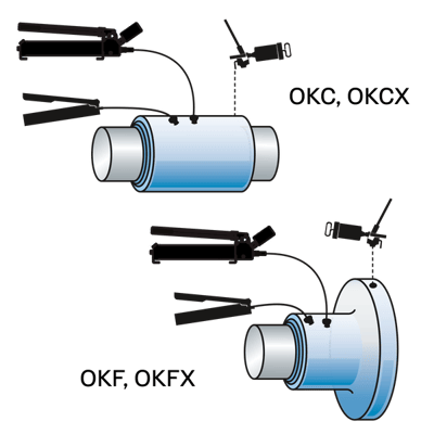 SKF TMHK 37S