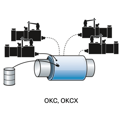 SKF TMHK 41