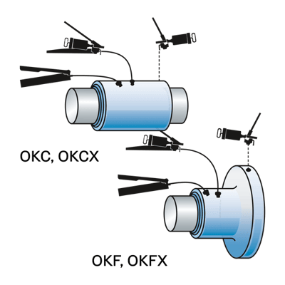 SKF TMHK 37E