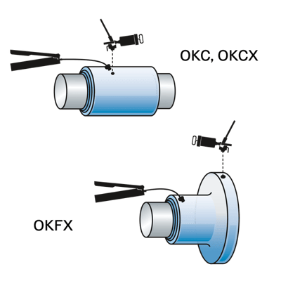 SKF TMHK 36