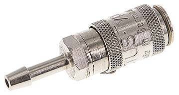 Parker KDS 3 NW2,7 MSV BA