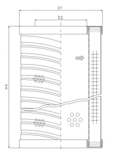 Filtrec WG868