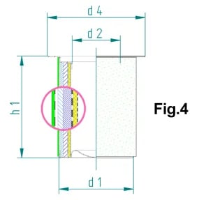 Sotras DB2118
