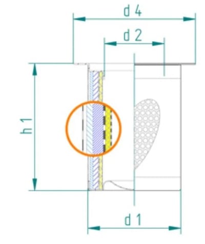 Sotras DB2167