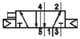 Thumbnail Technische Abbildung von Aventics 0820024980