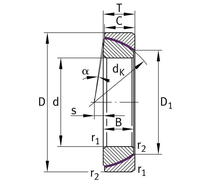 INA GE50-SW-A Gelenklager - Bild 2