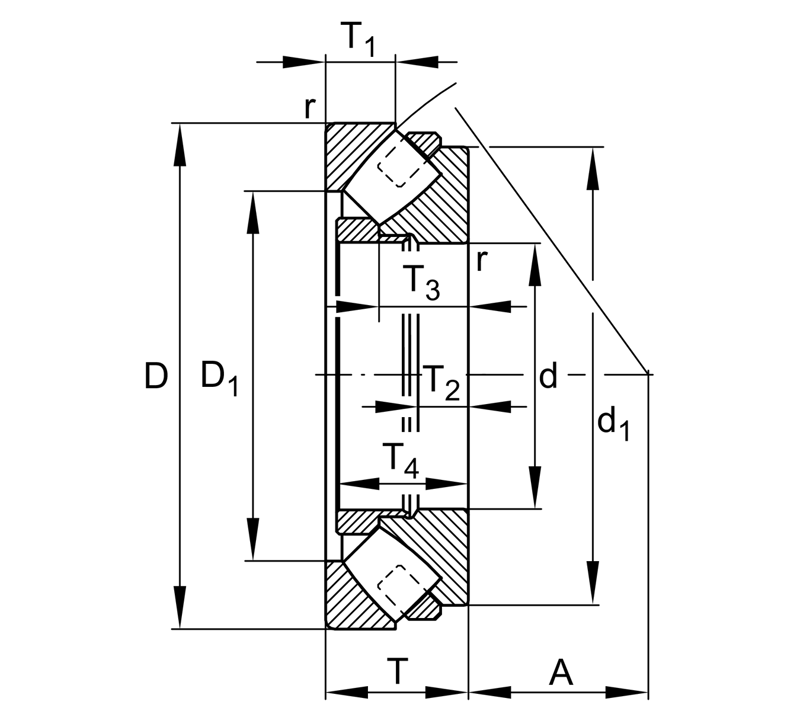 FAG 29230-E1-MB Axial-Pendelrollenlager - Bild 2