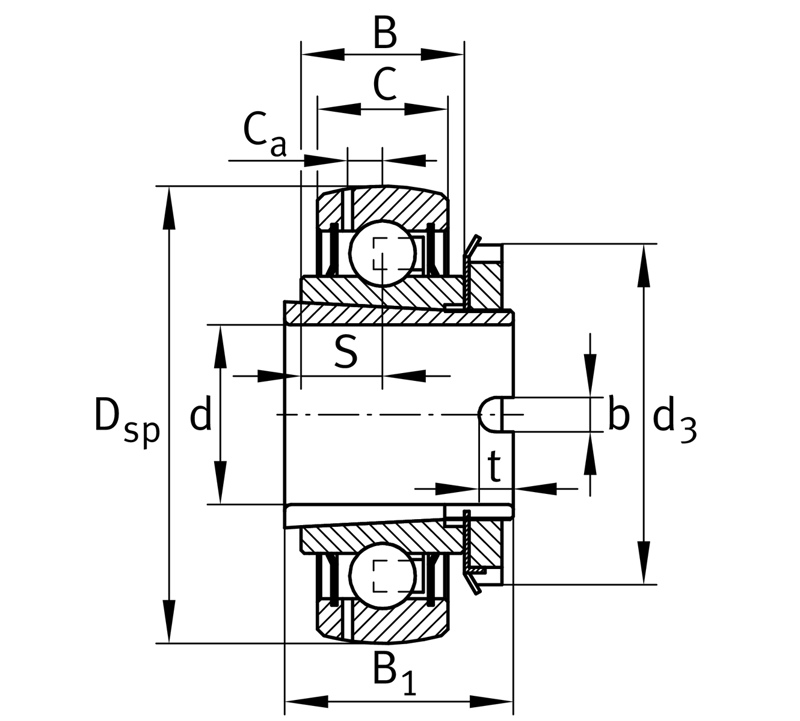 INA GSH30-XL-2RSR-B Spannlager - Bild 2