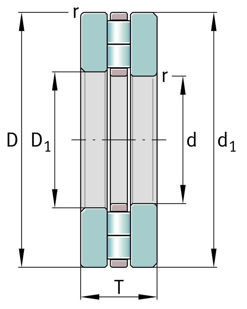 INA 89413-TV Axial-Zylinderrollenlager - Bild 2