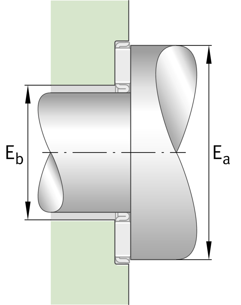 INA AXK2035-A/0-10 Axial-Nadelkranz - Bild 3