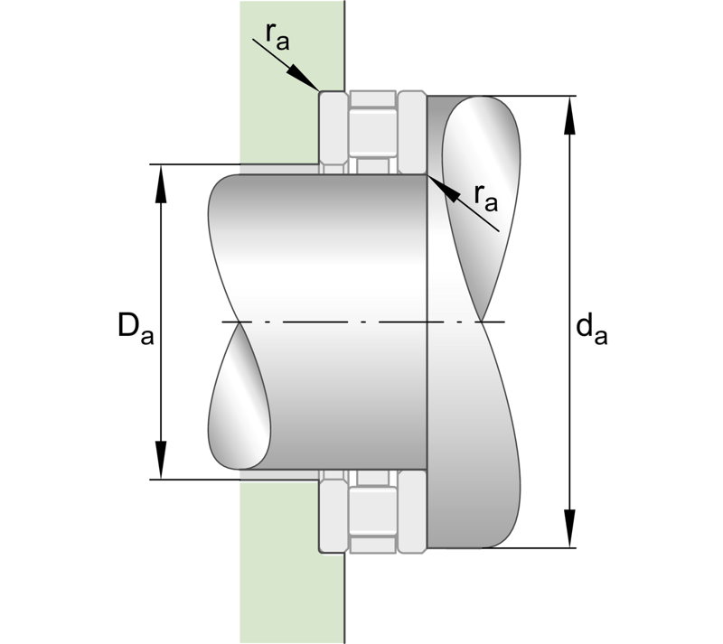 INA 81208-TV Axial-Zylinderrollenlager - Bild 3