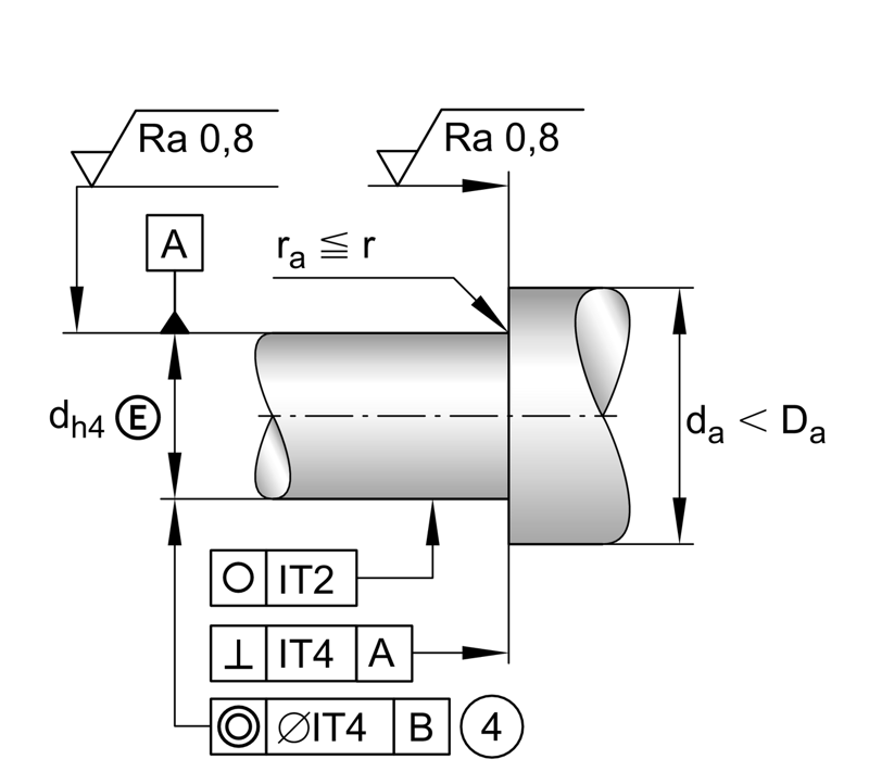 INA ZKLF50115-2RS-2AP-XL Axial-Schrägkugellager - Bild 7