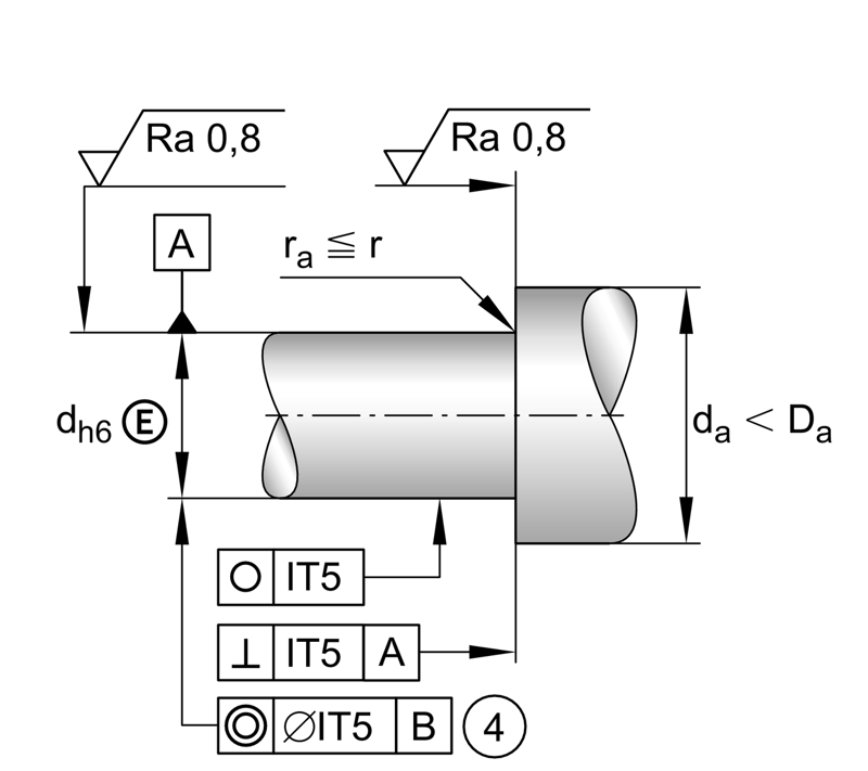 INA ZKLF2575-2RS-PE Axial-Schrägkugellager - Bild 7