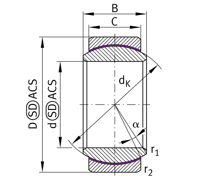 INA GE30-UK Gelenklager - Bild 2