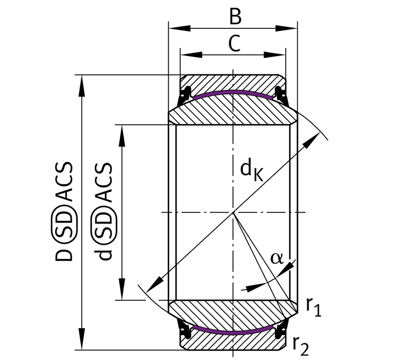 INA GE240-UK-2RS-B Gelenklager - Bild 2