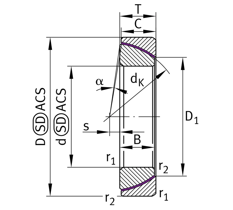 INA GE30-SW-A Gelenklager - Bild 2