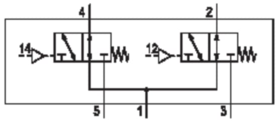 Aventics R422102233 2x3/2-Wegeventil Serie TC15 R422102233 - Bild 2