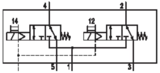 Aventics R501A2BD0M11BF1 2x3/2-Wegeventil Serie 501 R501A2BD0M11BF1 - Bild 2