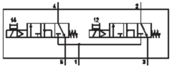 Aventics R422103602 3/2-Wegeventil Serie LS04-AF R422103602 - Bild 2