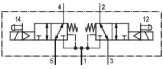Aventics 5763990620 2x3/2-Wegeventil Serie CD01-PA 5763990620 - Bild 2