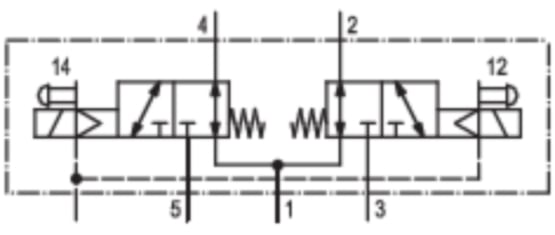 Aventics 5763960720 2x3/2-Wegeventil Serie CD01-PA 5763960720 - Bild 2