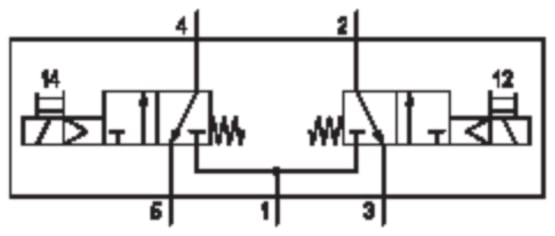Aventics R422103177 2x3/2-Wegeventil Serie ES05 R422103177 - Bild 2