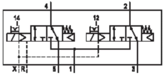 Aventics R412021814 2x3/2-Wegeventil Serie CL03-EV R412021814 - Bild 2