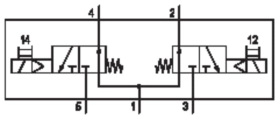 Aventics R422103178 2x3/2-Wegeventil Serie ES05 R422103178 - Bild 2