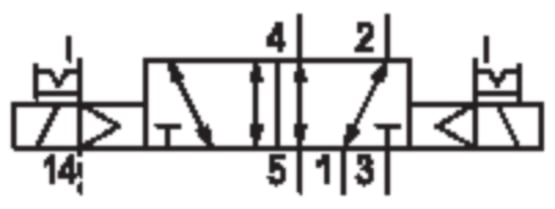 Aventics 5814222500 5/2-Wegeventil Serie 581, Größe 4 5814222500 - Bild 2