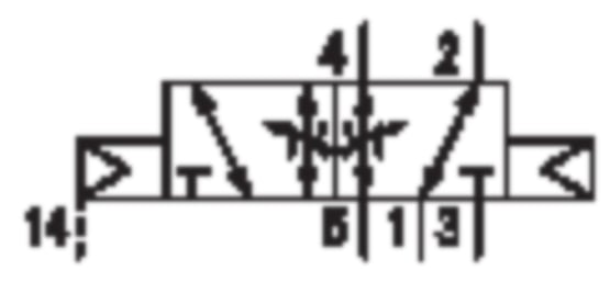 Aventics 5813223000 5/2-Wegeventil Serie 581, Größe 3 5813223000 - Bild 2
