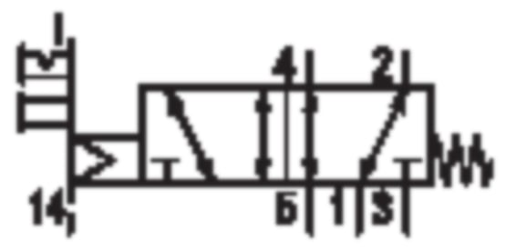 Aventics R432002454 5/2-Wegeventil Serie CERAM™, Größe 3 R432002454 - Bild 2