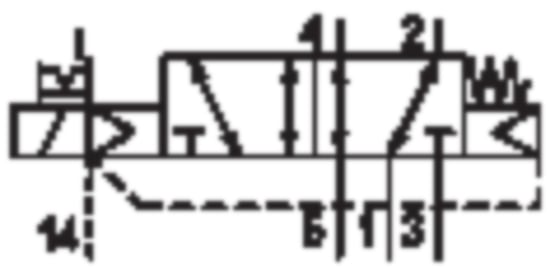 Aventics 7472D02835 5/2-Wegeventil Serie CD02-AL 7472D02835 - Bild 2