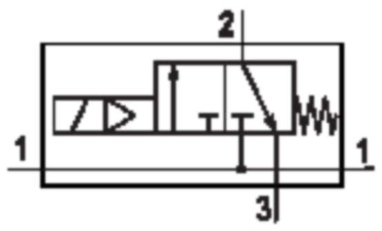 Aventics 0821300673 3/2-Wegeventil elektrisch Betätigt Serie NL1-SOV-...-DS 0821300673 - Bild 2