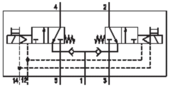 Aventics 5811822720 2x3/2-Wegeventil Serie 581, Größe 1 5811822720 - Bild 2